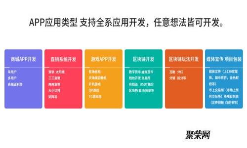 TokenIM官网介绍：安全高效的区块链资产管理平台