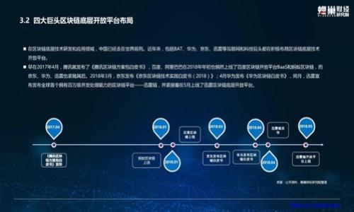 

比太钱包如何交易比特币：简单指南