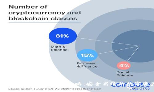 Tokenim支持TRC20充币攻略：安全高效的数字资产管理
