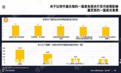 : im2.0交易提醒：掌握市场