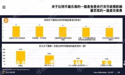 : im2.0交易提醒：掌握市场动向，提升交易效率