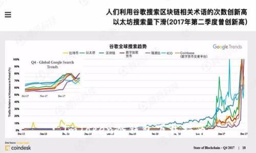 : imToken冷钱包下载指南