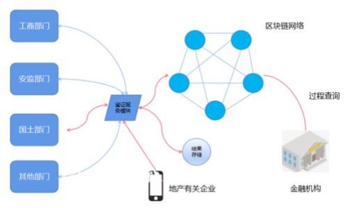 Tokenim转账未到账解决指南