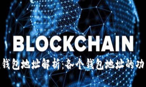 imToken钱包地址解析：各个钱包地址的功能与管理
