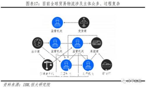 Tokenim安卓手机下载指南
