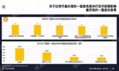 baioti全面解析比特币在线