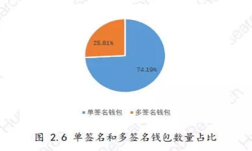 

区块链钱包免费源码：完整指南与实用技巧