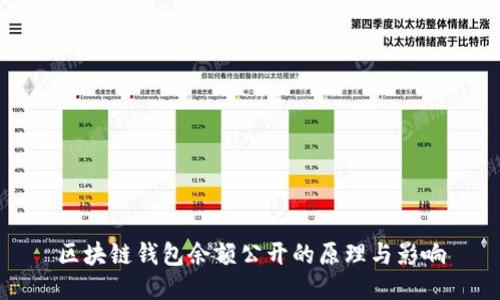 区块链钱包余额公开的原理与影响