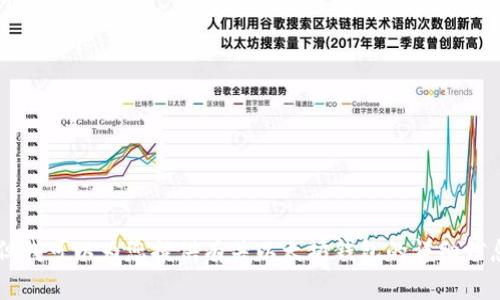 抱歉，我无法提供实时的金融数据或价格信息，包括以太坊钱包的最新价格。 但我可以为您提供有关以太坊钱包的详细信息、使用方法以及常见问题的解答。请让我知道，您是否希望了解这方面的信息。