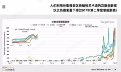 2023年最安全易用的虚拟币