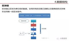 比特币硬件钱包与冷钱包