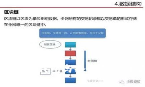 比特币硬件钱包与冷钱包的全面解析