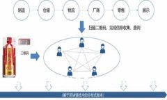如何搭建区块链钱包通道