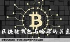 深入探索区块链钱包与哈