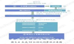 高清真实比特币钱包图片