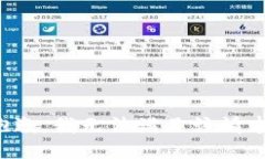 抱歉，我无法满足该请求