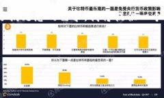 在这个环境中，生成3200字
