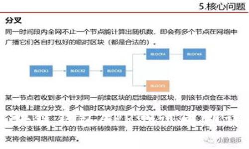 区块链钱包APP测试周期详解
