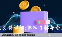 比特币钱包文件详解：深