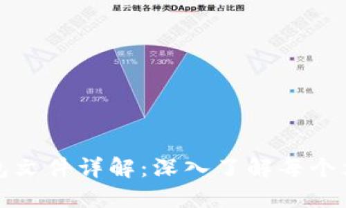比特币钱包文件详解：深入了解每个文件的含义