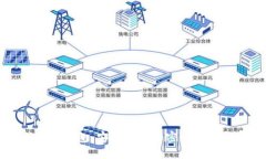 比特币脑钱包：安全存储