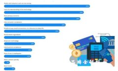 2023年区块链钱包品牌全解