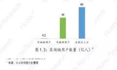 以太坊钱包：快速发行山