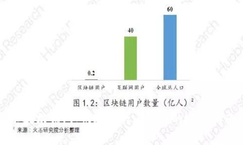 以太坊钱包：快速发行山寨币的完整指南