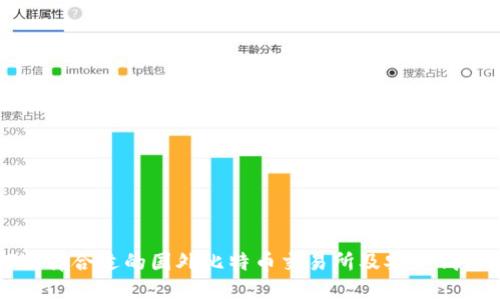 如何选择合适的国外比特币交易所及安全钱包指南