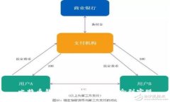 比特币钱包开发指南：从
