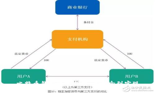 比特币钱包开发指南：从概念到实现