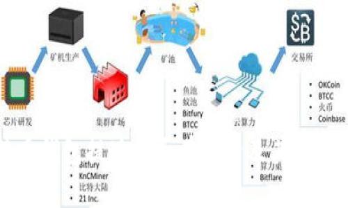 比特币钱包提现是否有记录及其影响分析