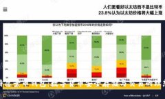bv比特愿景币钱包：数字货