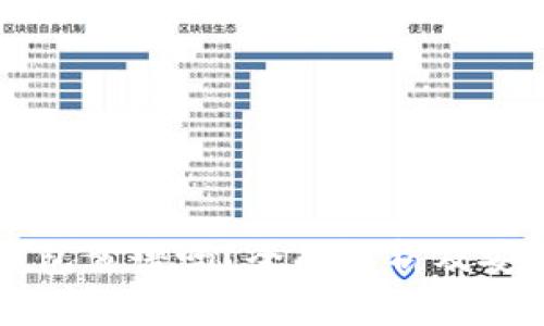 虚拟币钱包靠谱吗？全面解析及安全性评估