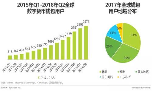 ImToken：安全便捷的以太坊钱包下载指南