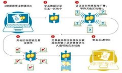 全球最大的比特币钱包：