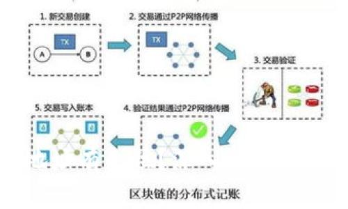 比特币钱包地址有几位？深入了解比特币钱包结构