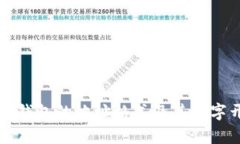 比特币链钱包的地址格式