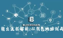 比特币转出流程解析：从