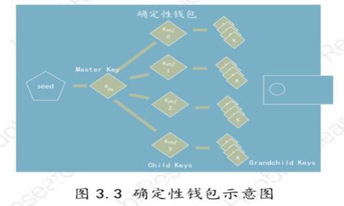 虚拟货币多币钱包的全面解析与应用指南