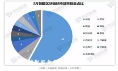 以太坊智能合约查钱包：
