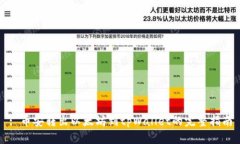 : 币安转出以太坊到tpWal