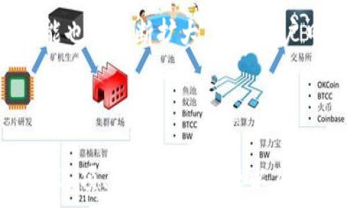   

区块链钱包的功能与应用：详解数字资产管理工具

关键词  

区块链钱包, 数字资产, 加密货币

---

### 区块链钱包的概述

区块链钱包是用于管理和存储数字资产（如比特币、以太坊等加密货币）的重要工具。它不仅可以存储资产，还能进行发送、接收和管理交易记录。随着区块链技术的逐步普及，区块链钱包的使用也变得越来越广泛。那么，区块链钱包究竟是干嘛的？为什么用户需要使用它？下面将我们详细探讨这一主题。

### 区块链钱包的基本功能

区块链钱包提供了多种功能，使得用户能够更便捷、高效地管理他们的数字资产。首先，钱包允许用户接收和发送加密货币。这是其最基本也是最重要的功能，每一个钱包都有一个或多个公钥和私钥，公钥类似于银行的账号，而私钥则是用于授权交易的密码。

其次，区块链钱包能够显示用户的资产余额和交易历史。通过钱包界面，用户可以随时查看自己的资产状况以及所有的交易记录，这对于资产管理至关重要。此外，某些钱包还提供了交易分析功能，帮助用户更好地了解自己的投资状况。

最后，许多区块链钱包还提供额外的功能，例如交换不同类型的加密货币、与其他去中心化应用程序（DApps）交互、使用智能合约等。这些功能使得区块链钱包不仅仅是一个资产存储工具，更是一个多功能的金融平台。

### 相关问题

1. **区块链钱包有哪些类型？**
2. **如何选择合适的区块链钱包？**
3. **使用区块链钱包存储数字资产安全吗？**
4. **区块链钱包的未来发展趋势是什么？**

---

### 1. 区块链钱包有哪些类型？

区块链钱包根据其储存和管理方式，主要可以分为以下几类：

#### 热钱包与冷钱包

热钱包是指连接到互联网的钱包。它们通常更容易使用，使得用户能够快速地进行交易。常见的热钱包有手机钱包、桌面钱包和网页钱包。热钱包的优势在于便捷性，但由于其常年在线，安全性相对较低，容易受到黑客攻击。

而冷钱包则是离线的存储方式，通常是硬件钱包或者纸钱包。冷钱包的安全性较高，由于它们不连接互联网，黑客难以入侵，特别适合长期保存数字资产。然而，冷钱包的使用方式相对复杂，对于新手用户来说，可能会造成一定的困扰。

#### 软件钱包与硬件钱包

软件钱包指的是通过软件程序来创建和管理数字资产。它们可以是热钱包，也可以是冷钱包。软件钱包的使用非常方便，用户只需下载一个应用程序即可管理其资产。

硬件钱包则是专门设计的设备，其存储和管理资产的方式更加固化。硬件钱包在安全性上非常有优势，用户的私钥存储在设备内，不易被黑客获取。常见的硬件钱包品牌有Ledger和Trezor等。

#### 纸钱包

纸钱包是将用户的公钥与私钥打印在纸张上的一种存储方式。这种方法的安全性较高，只要纸张不丢失或被损坏，用户的数字资产就可以很好地保存。然而，纸钱包也有其缺点，当务必小心保管，否则一旦损坏或丢失，资产将无法恢复。

### 2. 如何选择合适的区块链钱包？

在选择区块链钱包时，用户需要考虑以下几个因素，以确保选择到安全、方便且适合自身使用需求的钱包：

#### 安全性

安全性是选择区块链钱包最重要的因素之一。用户应关注钱包是否支持多重签名、是否有良好的安全记录，以及是否具备高强度的加密功能。对于希望长期存储资产的用户，使用冷钱包或硬件钱包是较为理想的选择。

#### 易用性

区块链市场中钱包的种类繁多，用户在选择时，应优先选择界面友好、操作简单的钱包。尤其对新手用户而言，复杂的操作流程可能会影响使用体验，选择一款易于上手的钱包会让日常管理数字资产更加顺畅。

#### 支持的币种

不同钱包支持的加密货币种类可能有所不同，用户在选择前应确认钱包是否支持自己所持有的加密货币。此外，有些钱包还提到支持交易所交易功能，用户可以在钱包内直接进行交易，这是一大额外优势。

#### 评价与口碑

在选择钱包时，用户最好参考其它用户的评价与使用反馈。查看社区、论坛和评测网站等渠道的评论，可以帮助用户更好地了解钱包的优缺点。此外，一个有良好声誉的钱包开发团队通常会提供更好的服务和支持。

### 3. 使用区块链钱包存储数字资产安全吗？

许多用户在考虑使用区块链钱包存储自己的数字资产时，最关心的就是安全性问题。实际上，区块链钱包的安全性主要取决于用户的使用习惯和选择。以下是一些与安全性相关的重要信息：

#### 私钥安全非常重要

私钥是用户访问和管理其加密货币资产的关键。若私钥丢失或被盗，用户将无法再找回这些资产。因此，用户应妥善保管自己的私钥，避免在不安全的环境下输入。此外，还可以考慮使用办公存储、文档加密等方式来保护私钥。

#### 常见威胁

黑客攻击是区块链钱包面临的主要威胁之一。绝大多数热钱包因连接互联网而暴露在潜在风险中，用户需警惕钓鱼网站、恶意软件等攻击。务必确保下载的钱包来自官方渠道，并定期更新其软件以防止安全漏洞。

#### 恢复与备份

在使用钱包之前，用户应了解其备份与恢复方法。例如，如果使用软件钱包，那么备份助记词或私钥是必要的步骤。这样一来，即使用户的设备丢失或损坏，仍可以轻松地恢复自己的钱包和资产。

#### 使用二次验证

越来越多的钱包提供二次验证功能，这给用户提供了额外的安全保障。在进行重要操作（例如大额交易、导出私钥时），系统会要求用户输入额外的信息（如短信验证码），有效保护用户的资产安全。

### 4. 区块链钱包的未来发展趋势是什么？

随着数字资产市场的发展，区块链钱包的未来也面临着诸多机遇与挑战。以下是几大主要趋势：

#### 去中心化趋势

未来，越来越多的钱包可能会朝着去中心化方向发展。去中心化钱包（DeFi钱包）将允许用户完全控制其资产，而不需依赖中心化机构。这不仅提升了资产的安全性，也推动了金融服务的去中介化。

#### 用户体验提升

为了吸引更多用户，钱包开发商将致力于提升用户体验。通过简化操作流程、提升界面友好性，甚至提供个性化功能，用户将有机会更加轻松地管理其数字资产。

#### 更强金融服务整合

未来的钱包将打通更多金融服务功能，例如将交易、借贷、质押等功能整合进钱包中。用户只需一个钱包，就能处理多项金融需求，这将大大提高用户的便利性和效率。

另外，随着区块链技术的不断演进，钱包可能会支持更多的金融衍生品，增强用户的资本运作能力。随着市场的发展，钱包的服务范围和功能也会不断扩大，成为用户日常管理资产的重要工具。

### 结语

综上所述，区块链钱包作为数字资产的重要管理工具，已成为越来越多用户进行区块链投资的首选。通过了解不同类型的钱包、选择合适的选项、关注安全问题以及把握未来发展趋势，用户将能够更好地管理自己的数字资产，实现更为丰富的财富增值。