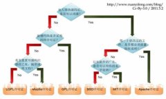 比特币钱包提币时间详解