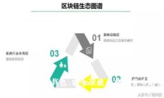 推荐最好的比特币钱包：