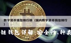 真正的区块链钱包详解：