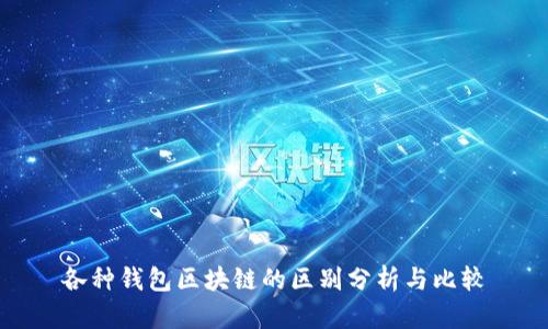 各种钱包区块链的区别分析与比较
