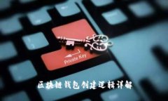 区块链钱包创建逻辑详解