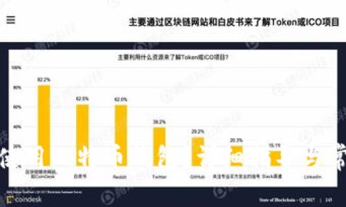 : 怎样安全使用比特币钱包？详细指导与常见问题解答