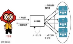 区块链钱包数据库设计方